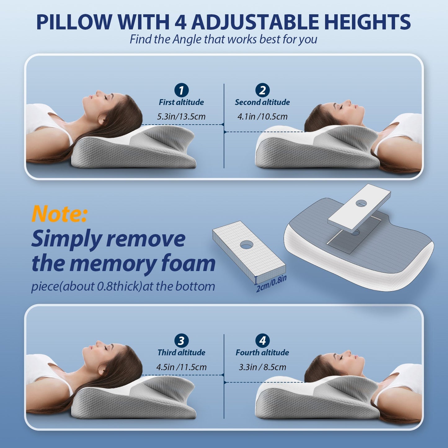 VibeBay™ - Deep Relief Pillow