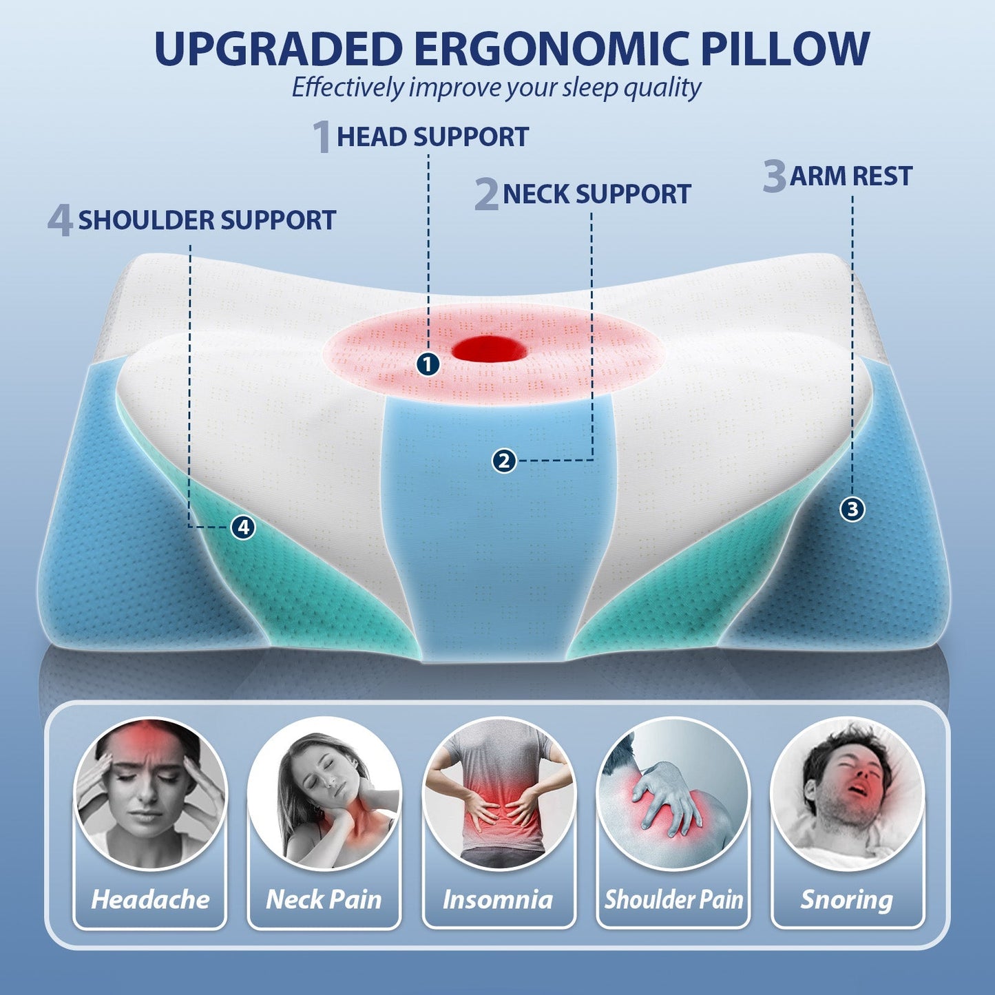 VibeBay™ - Deep Relief Pillow